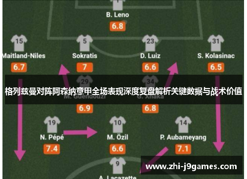 格列兹曼对阵阿森纳意甲全场表现深度复盘解析关键数据与战术价值 格列兹曼对阵阿森纳意甲全场表现深度复盘解析关键数据与战术价值