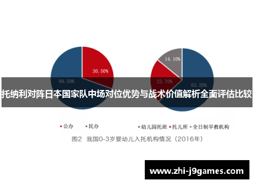 托纳利对阵日本国家队中场对位优势与战术价值解析全面评估比较