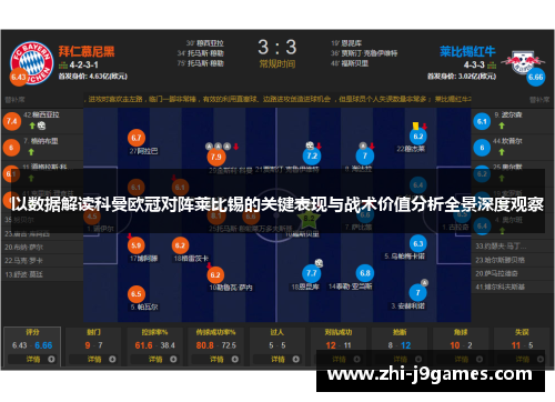 以数据解读科曼欧冠对阵莱比锡的关键表现与战术价值分析全景深度观察 以数据解读科曼欧冠对阵莱比锡的关键表现与战术价值分析全景深度观察