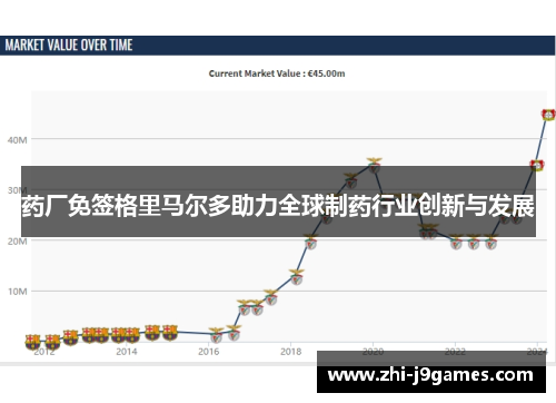 药厂免签格里马尔多助力全球制药行业创新与发展