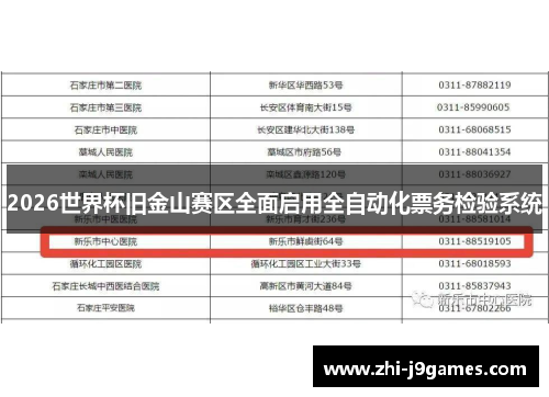 2026世界杯旧金山赛区全面启用全自动化票务检验系统