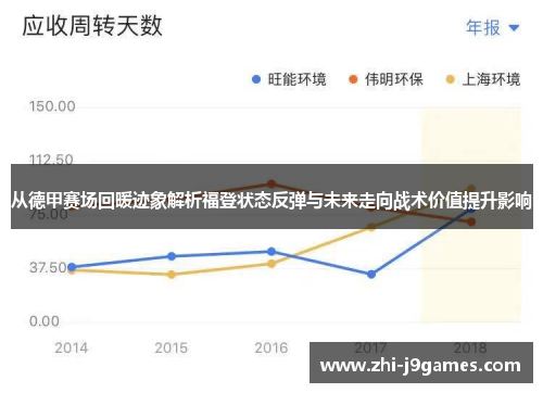 从德甲赛场回暖迹象解析福登状态反弹与未来走向战术价值提升影响