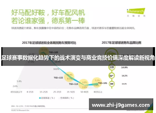 足球赛事数据化趋势下的战术演变与商业竞技价值深度解读新视角 足球赛事数据化趋势下的战术演变与商业竞技价值深度解读新视角